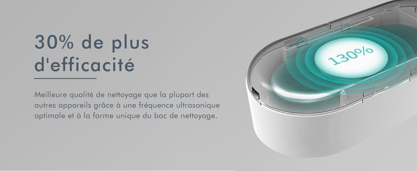 Ondes ultrasoniques dans la cuve illustrant une meilleure efficacité de nettoyage